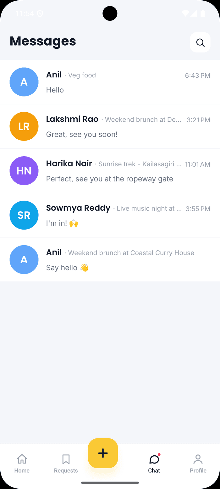 Messages List