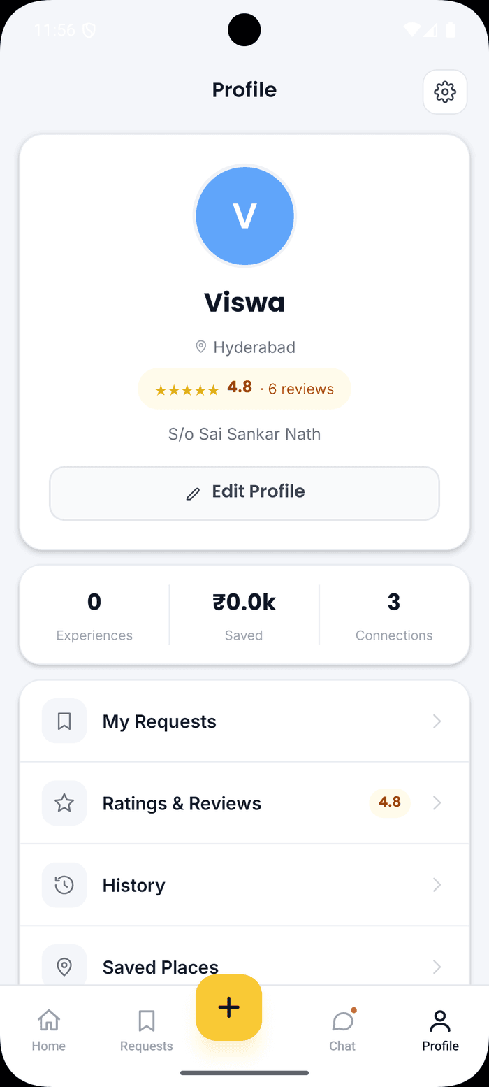 User Profile