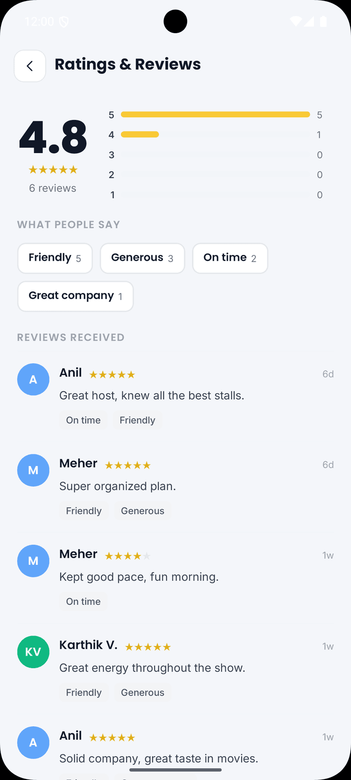 Ratings & Reviews